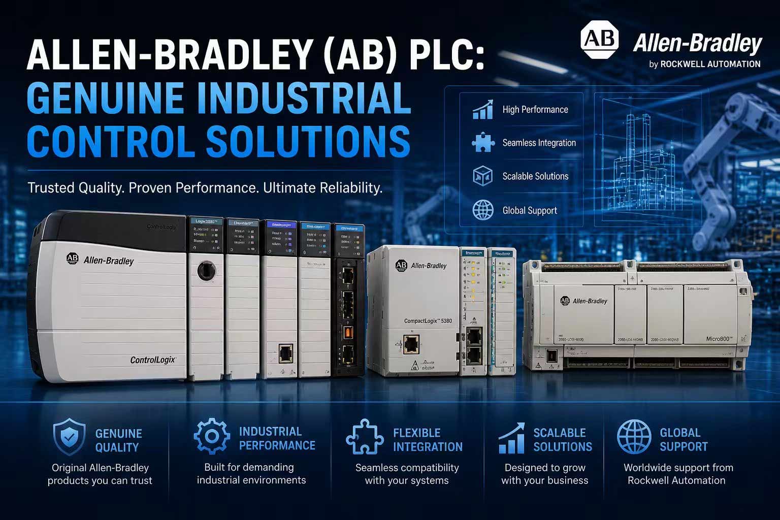 Allen-Bradley (AB) PLC: Genuine Industrial Control Solutions